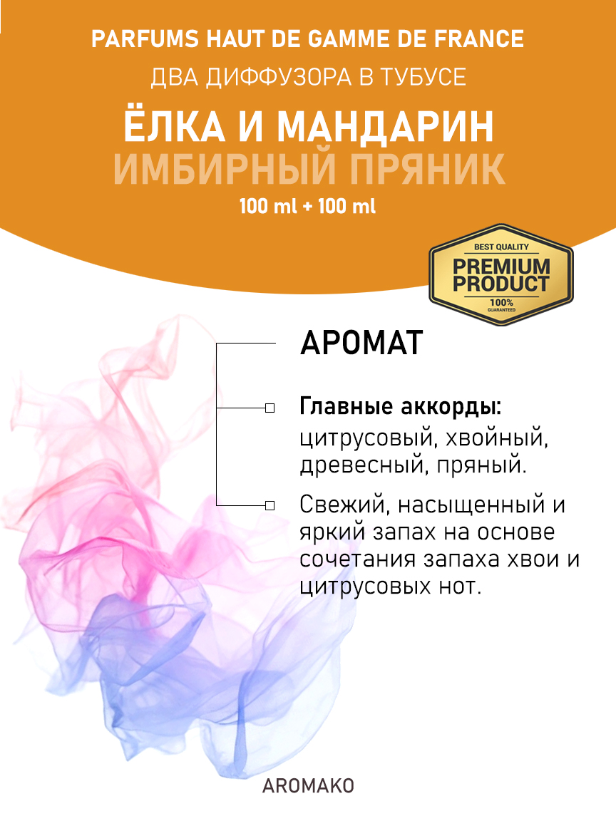 Набор аромадиффузоров AromaKo «Ёлка и Мандарин + Имбирный Пряник»