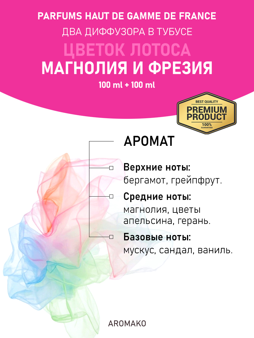 Набор аромадиффузоров AromaKo «Цветок Лотоса + Магнолия и Фрезия»