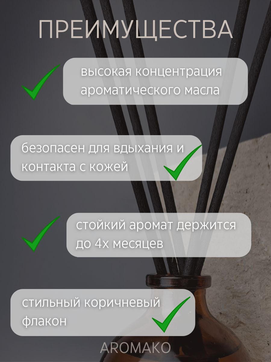 Подарочный набор AromaKo «Рождественская ель + Grand Hayatt + Апельсин и корица», диффузор + спрей + свеча