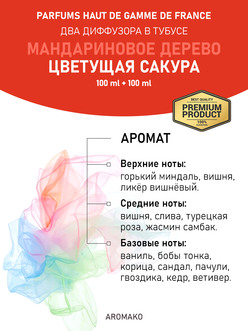Набор аромадиффузоров AromaKo «Мандариновое Дерево + Цветущая Сакура»