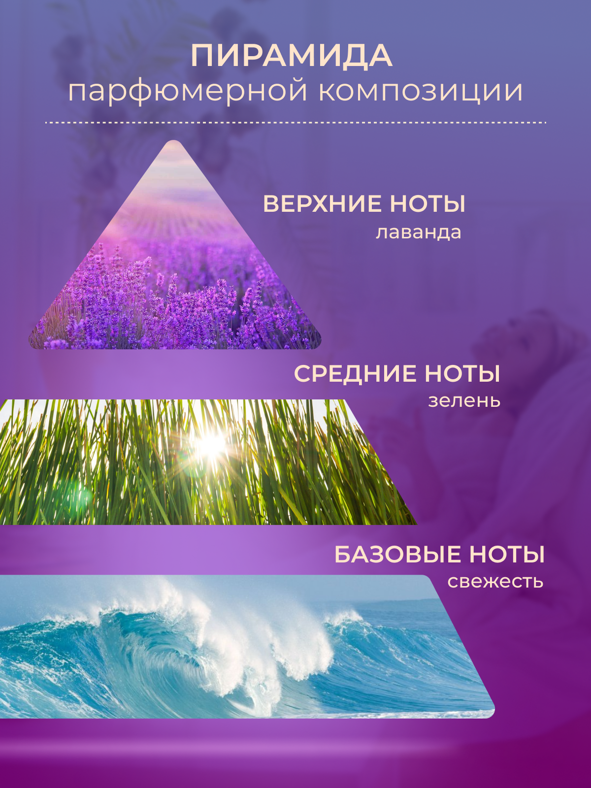 Спрей для дома AromaKo «Лавандовые Поля», 50 мл