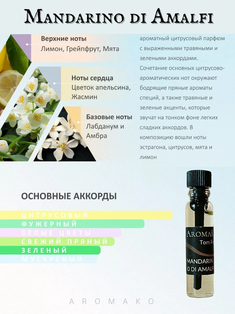 Духи набор пробников стойкие Том Форд 3
