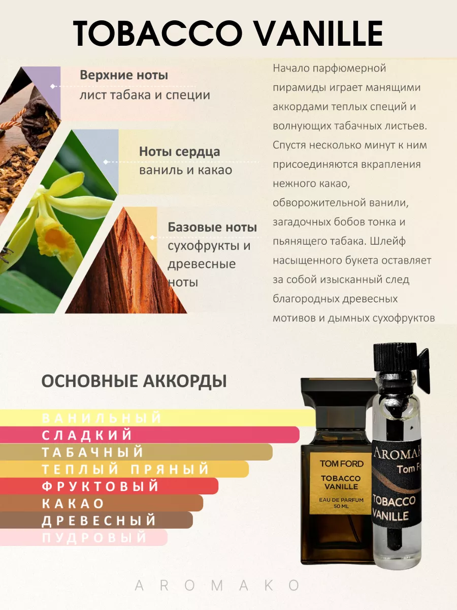 Пробники мужских духов набор 4