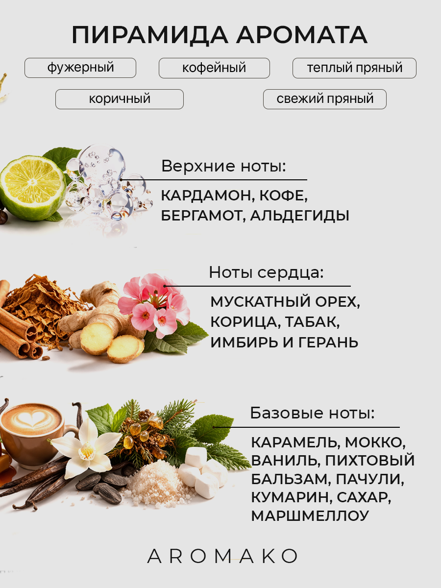 Спрей для дома AromaKo «Спа Делюкс», 50 мл