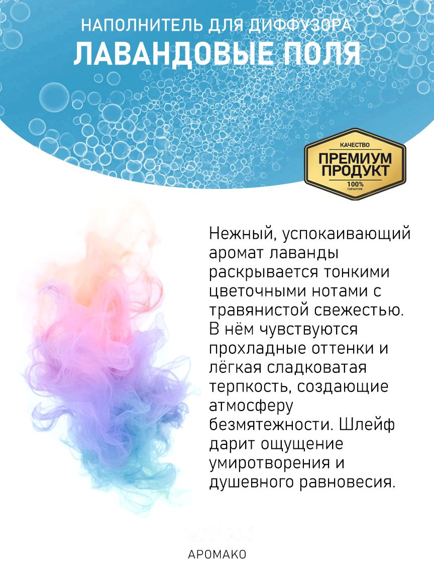 Рефил для аромадиффузора «Лавандовые Поля»