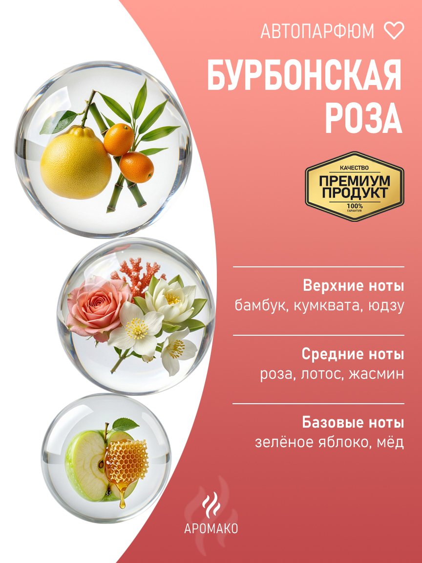 Подвесной автопарфюм «Бурбонская Роза» — 8 мл