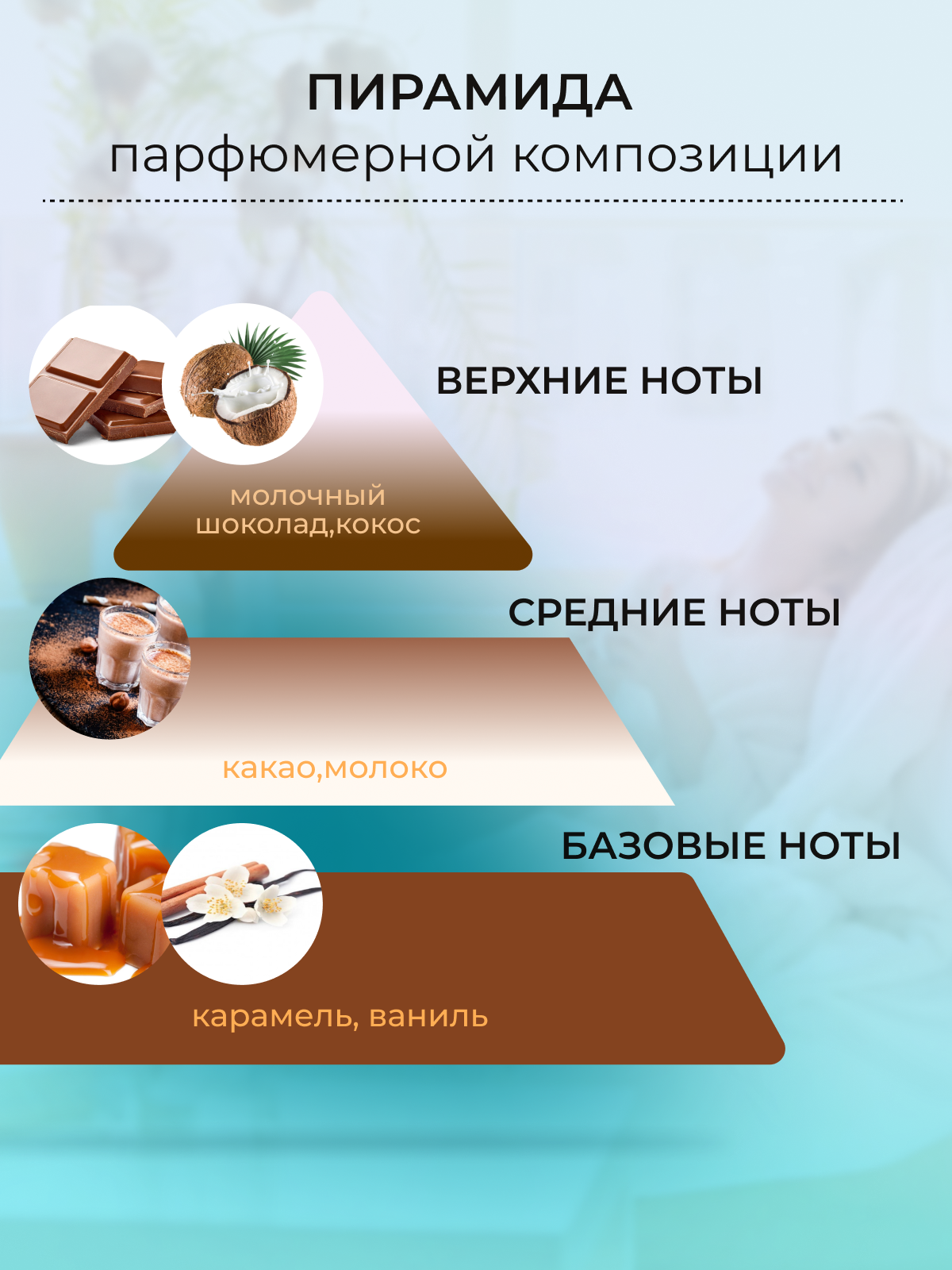Спрей для дома AromaKo «Баунти», 50 мл