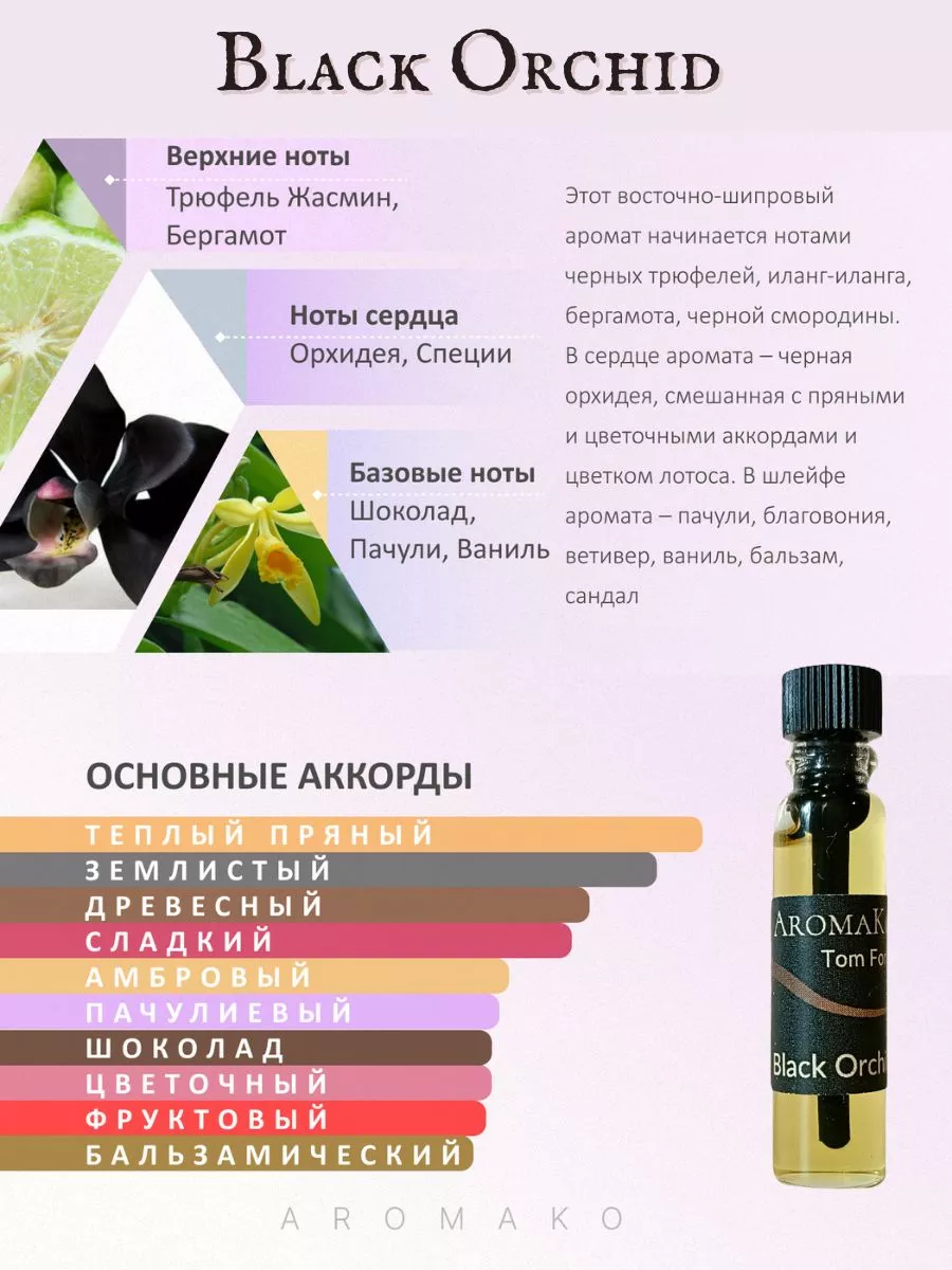 Духи набор пробников стойкие Том Форд 3