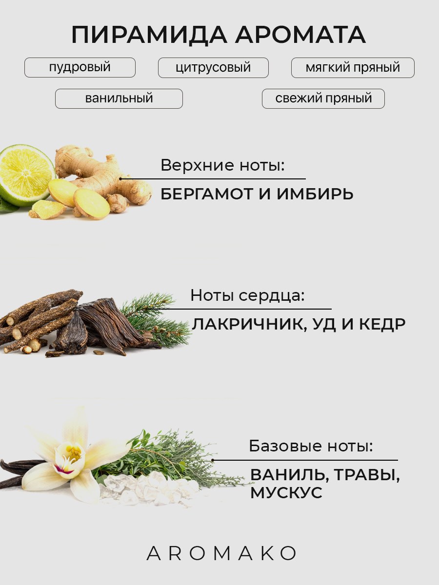 Спрей для дома AromaKo «Фоур Сизонс», 50 мл