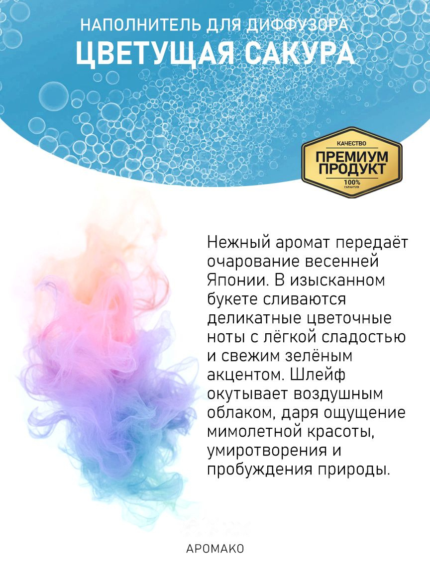 ЦВЕТУЩАЯ САКУРА 100 мл