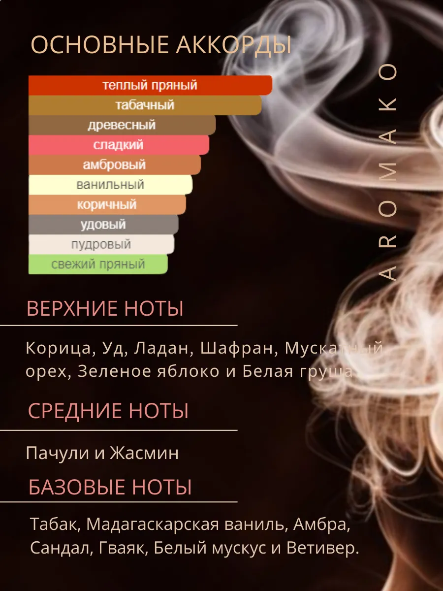АРОМАТИЗИРОВАННЫЙ СПРЕЙ ВИСКИ ТАБАК ДЛЯ ТЕКСТИЛЯ 200 мл
