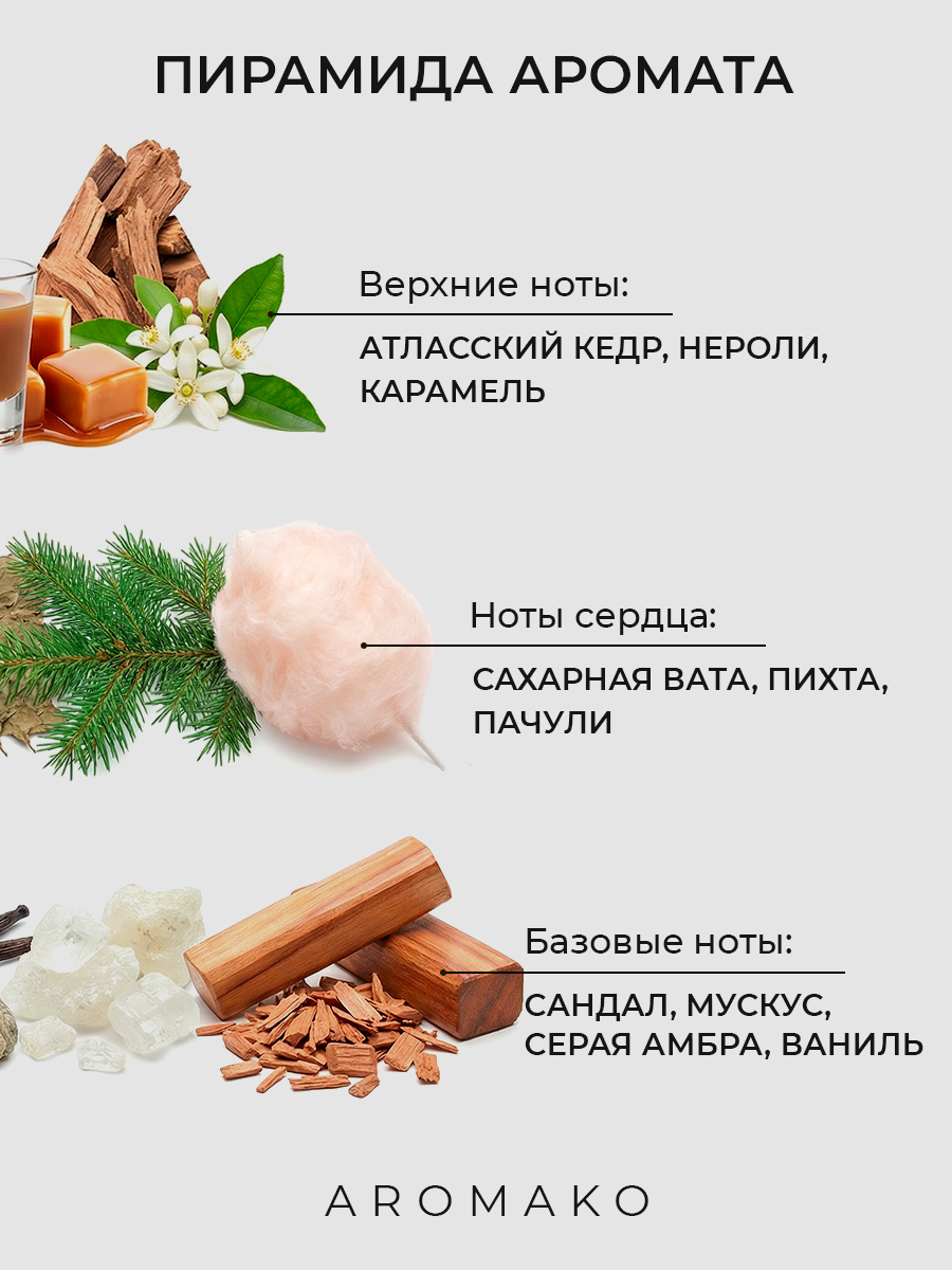 Спрей для дома AromaKo «Роскошный отель», 50 мл