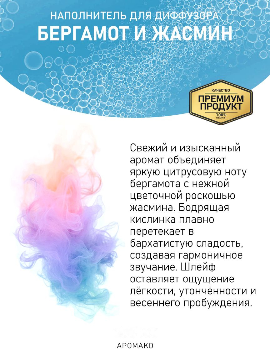 Рефил для аромадиффузора «Бергамот и Жасмин»
