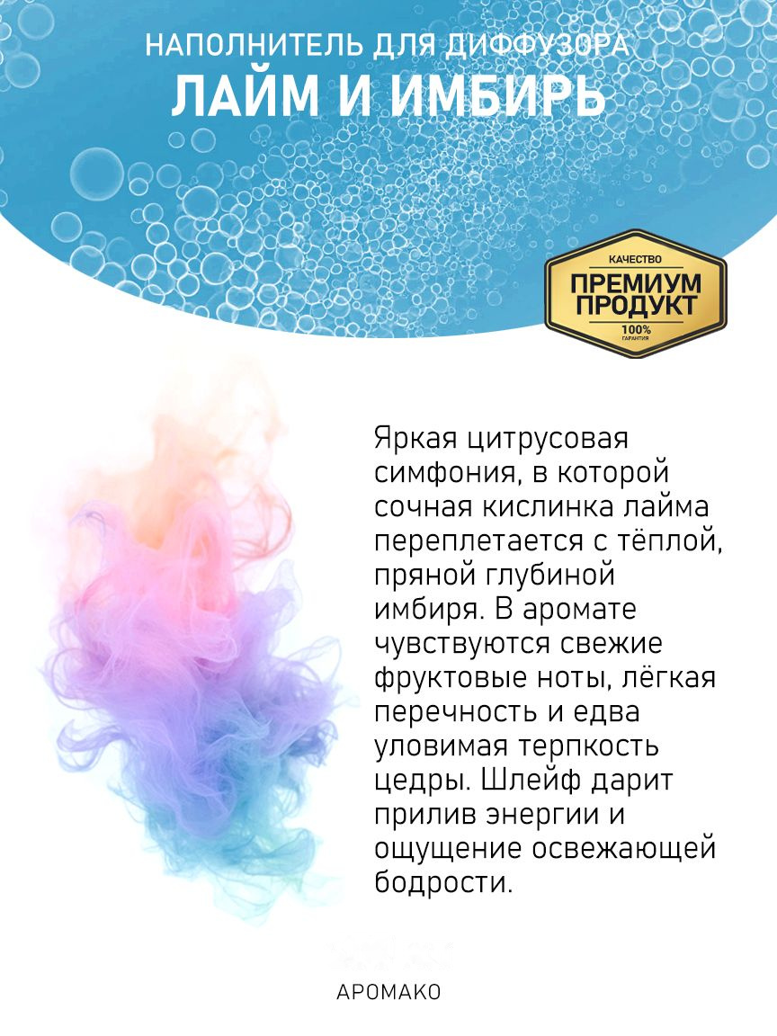 Рефил для аромадиффузора «Лайм и Имбирь»