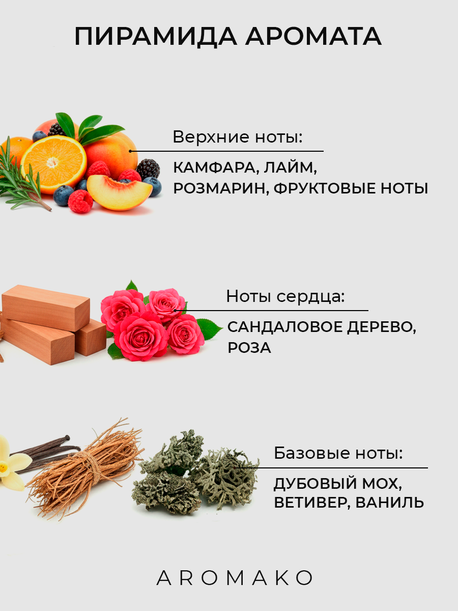 Спрей для дома AromaKo «Сандал ветивер», 50 мл