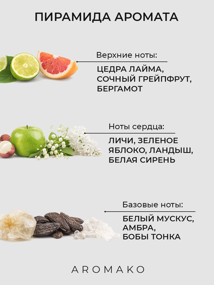 Спрей для дома AromaKo «Пион», 50 мл
