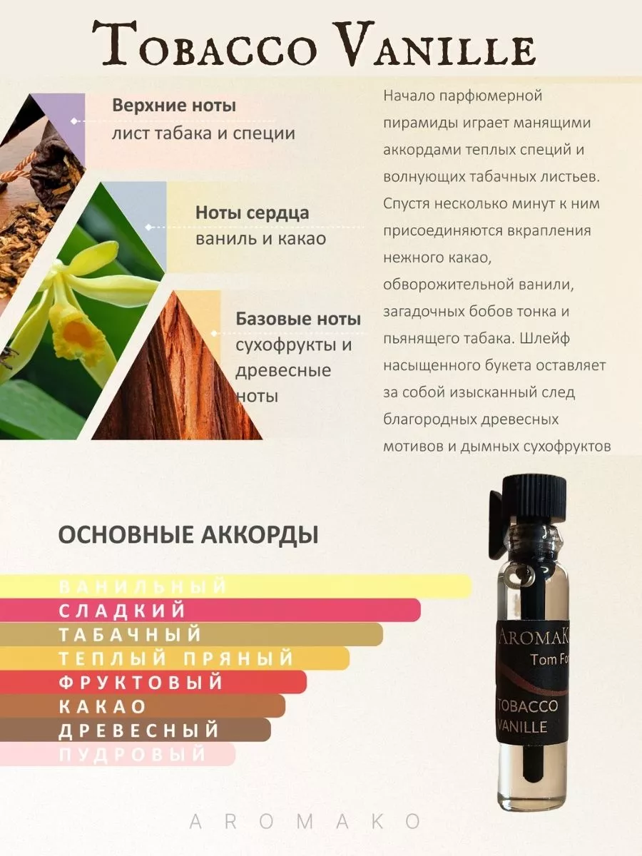 Духи набор пробников стойкие Том Форд 3