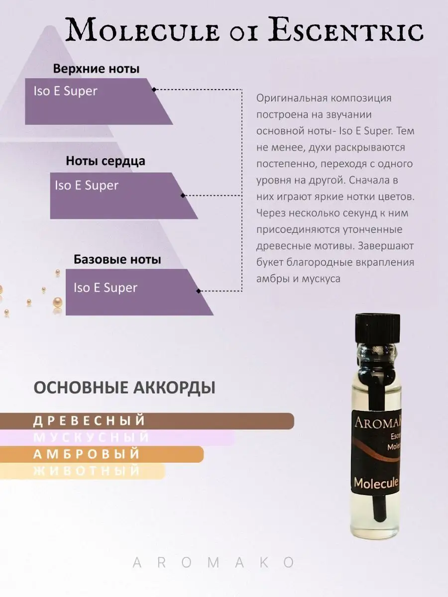 Духи набор пробников стойкие 1