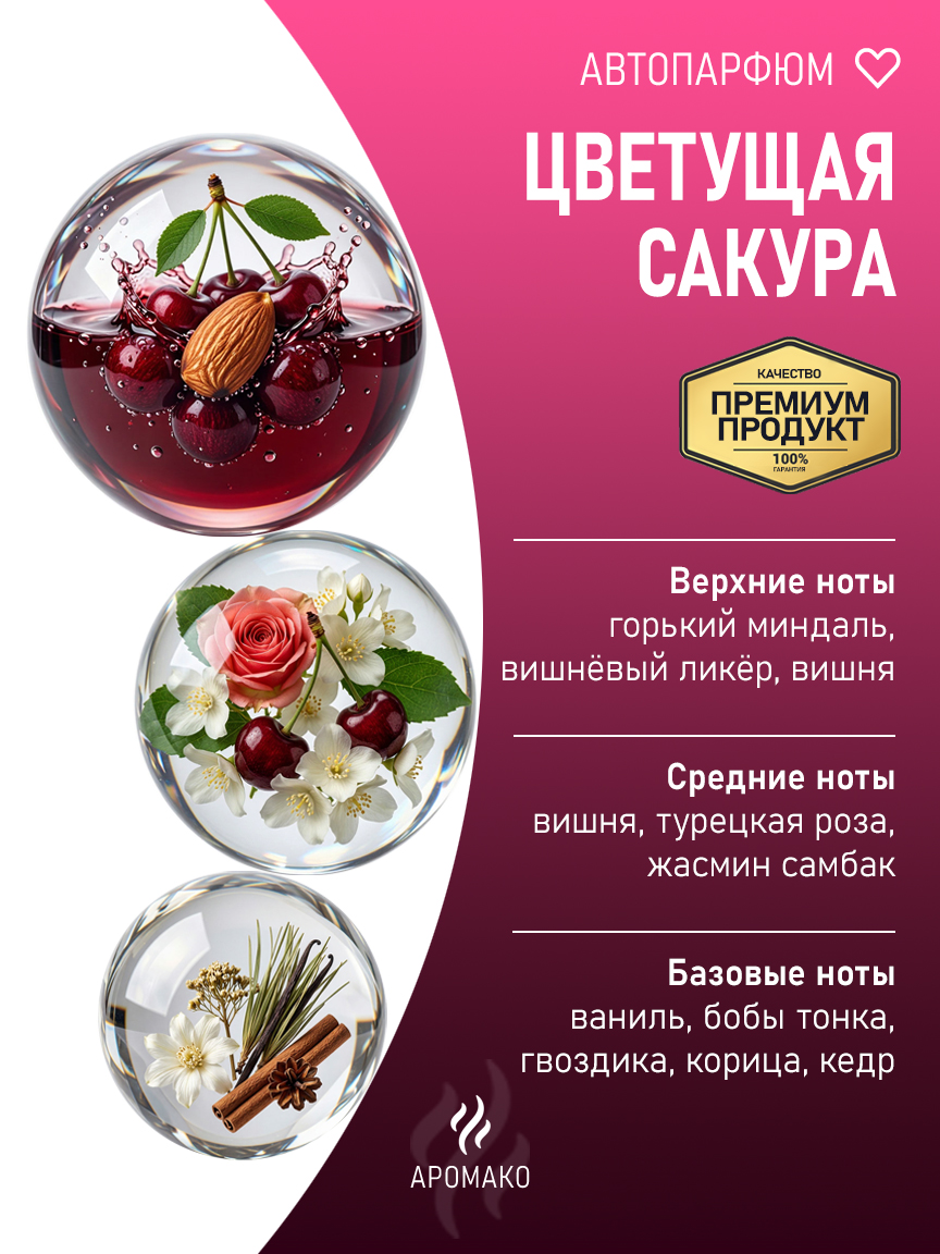 Подвесной автопарфюм «Ароматизатор Для Автомобиля Цветущая Сакура / Парфюм Для Дома И Офиса / Освежитель Aromako» — 8 мл