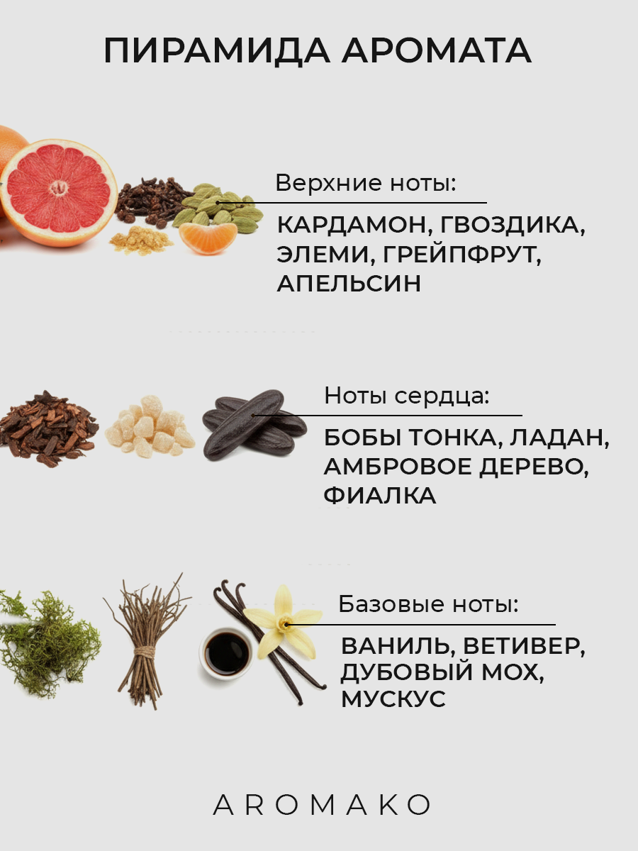 Спрей для дома AromaKo «Казино Рояль», 50 мл