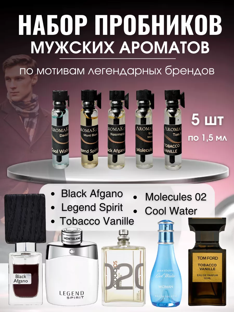 Пробники мужских духов набор 4