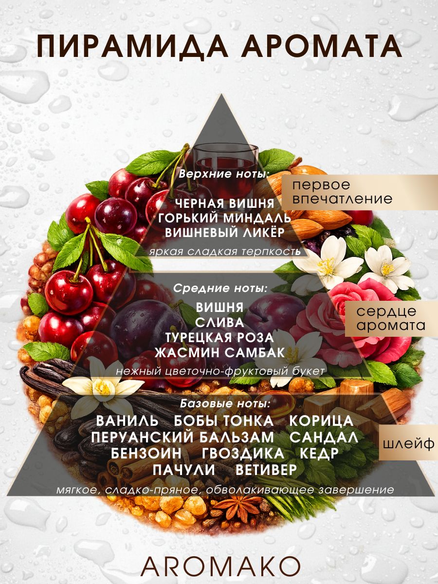 Парфюм — ЦВЕТУЩАЯ САКУРА, 15 мл