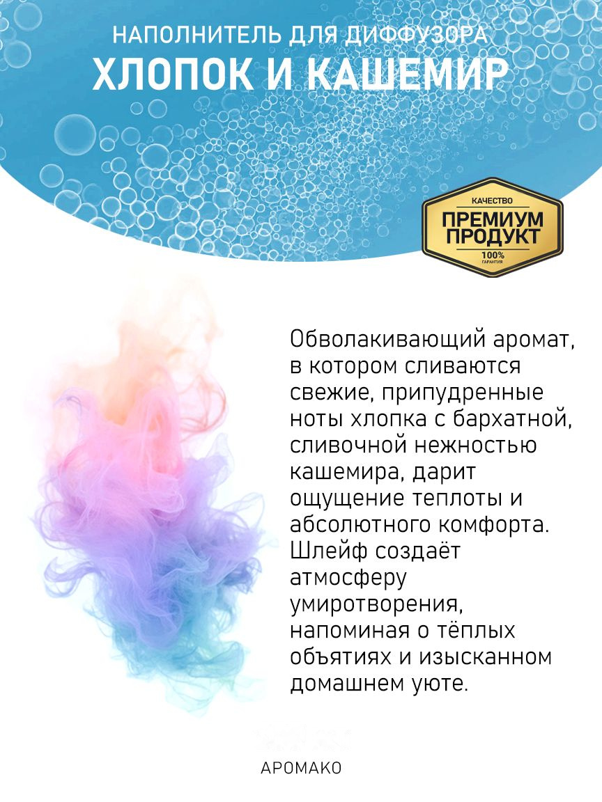 Рефил для аромадиффузора «Хлопок и Кашемир»