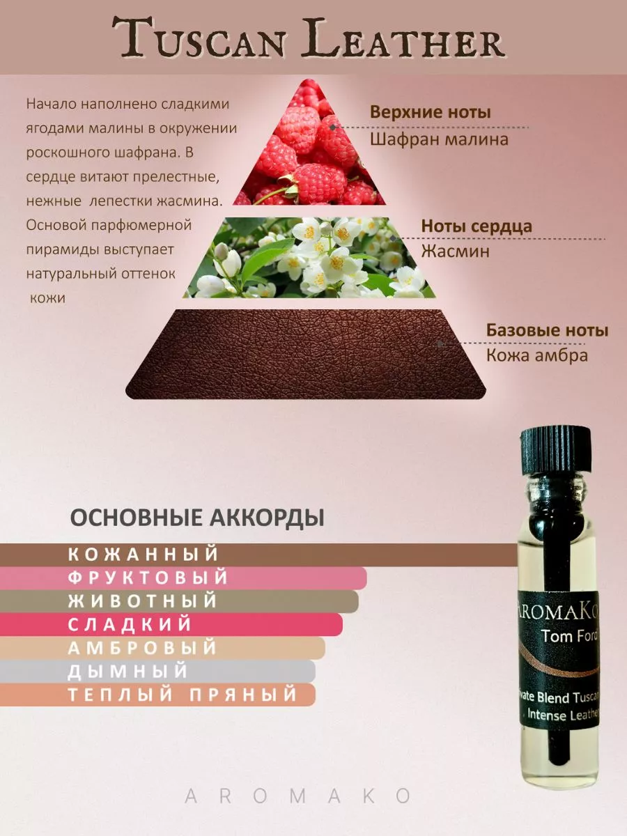 Духи набор пробников стойкие Том Форд 3