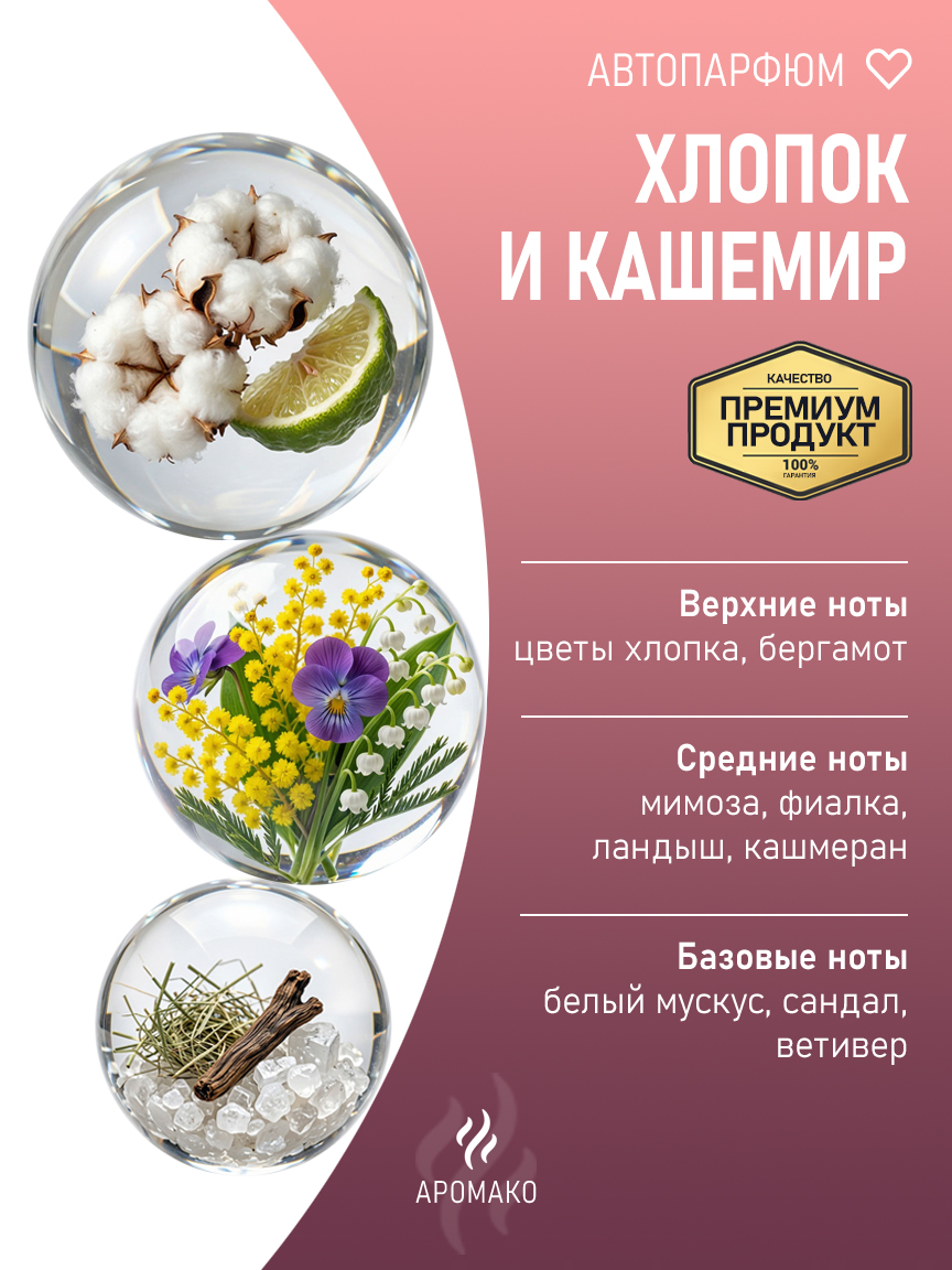 Подвесной автопарфюм «Хлопок И Кашемир» — 8 мл