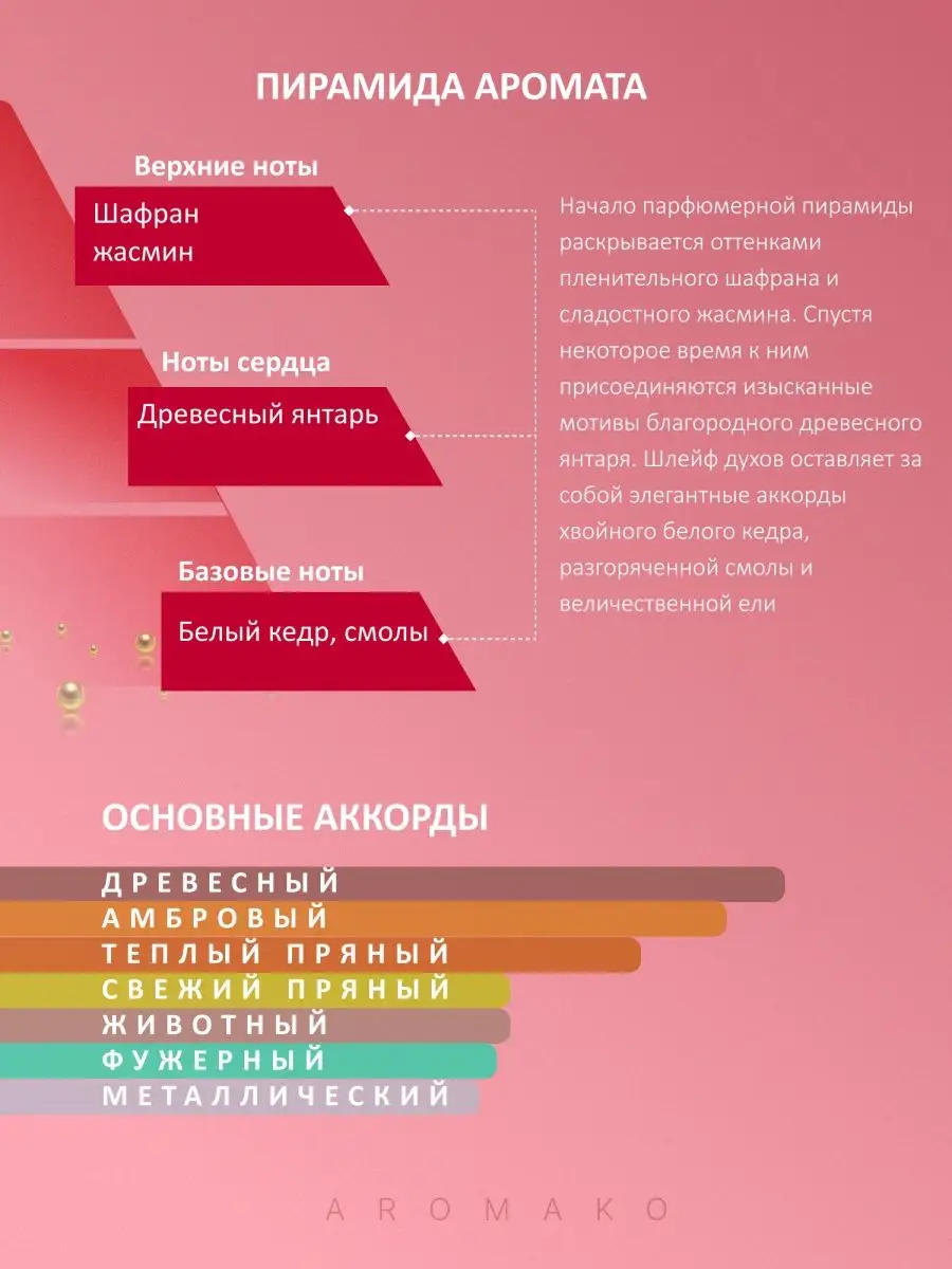 Масляные духи — по мотивам Baccarat Rouge 540, Maison Francis Kurkdjian, 3 мл