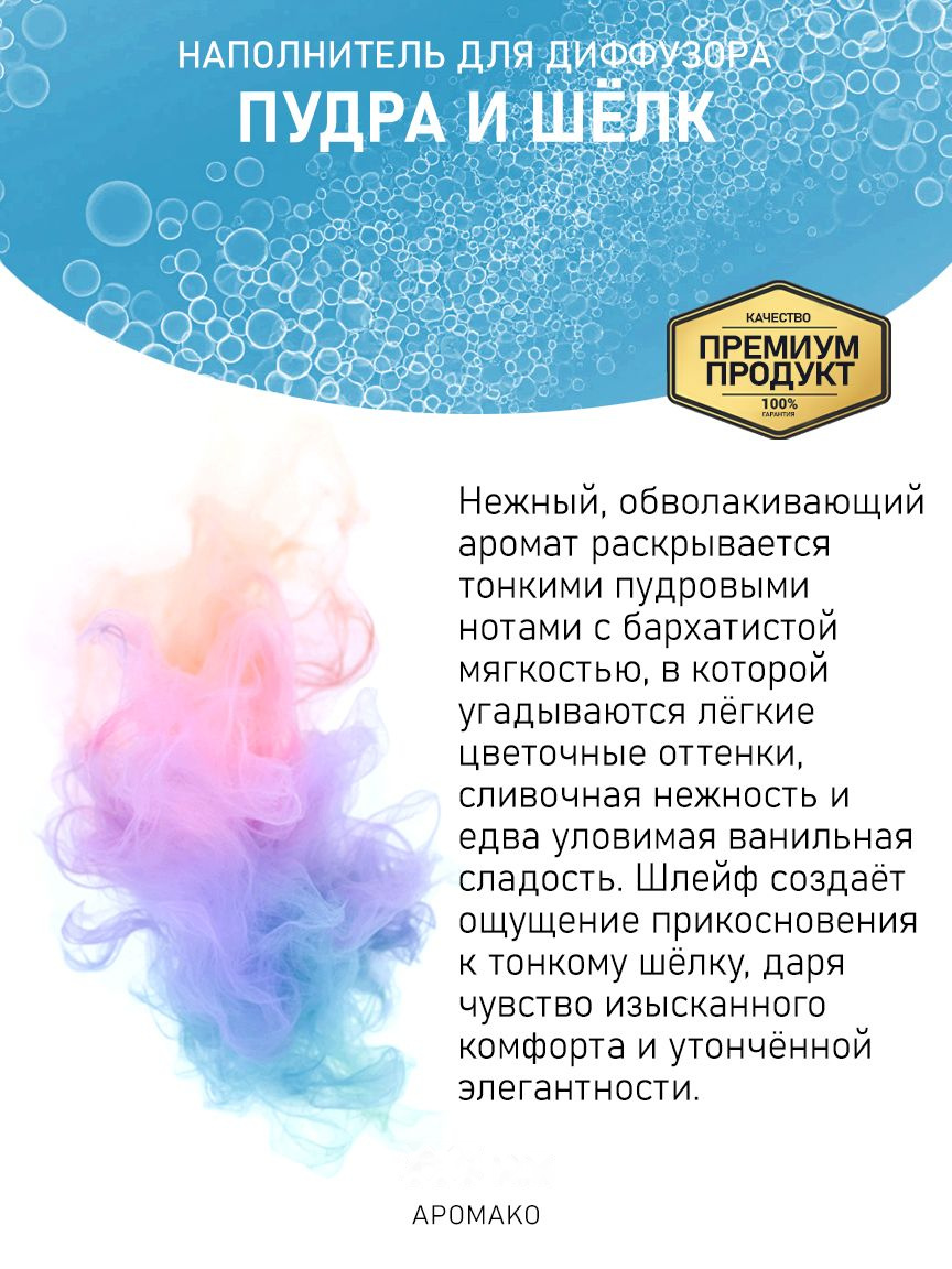 ПУДРА И ШЁЛК 100 мл