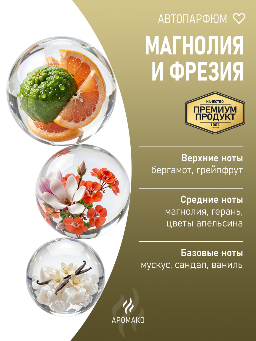 Подвесной автопарфюм «Магнолия И Фрезия» — 8 мл