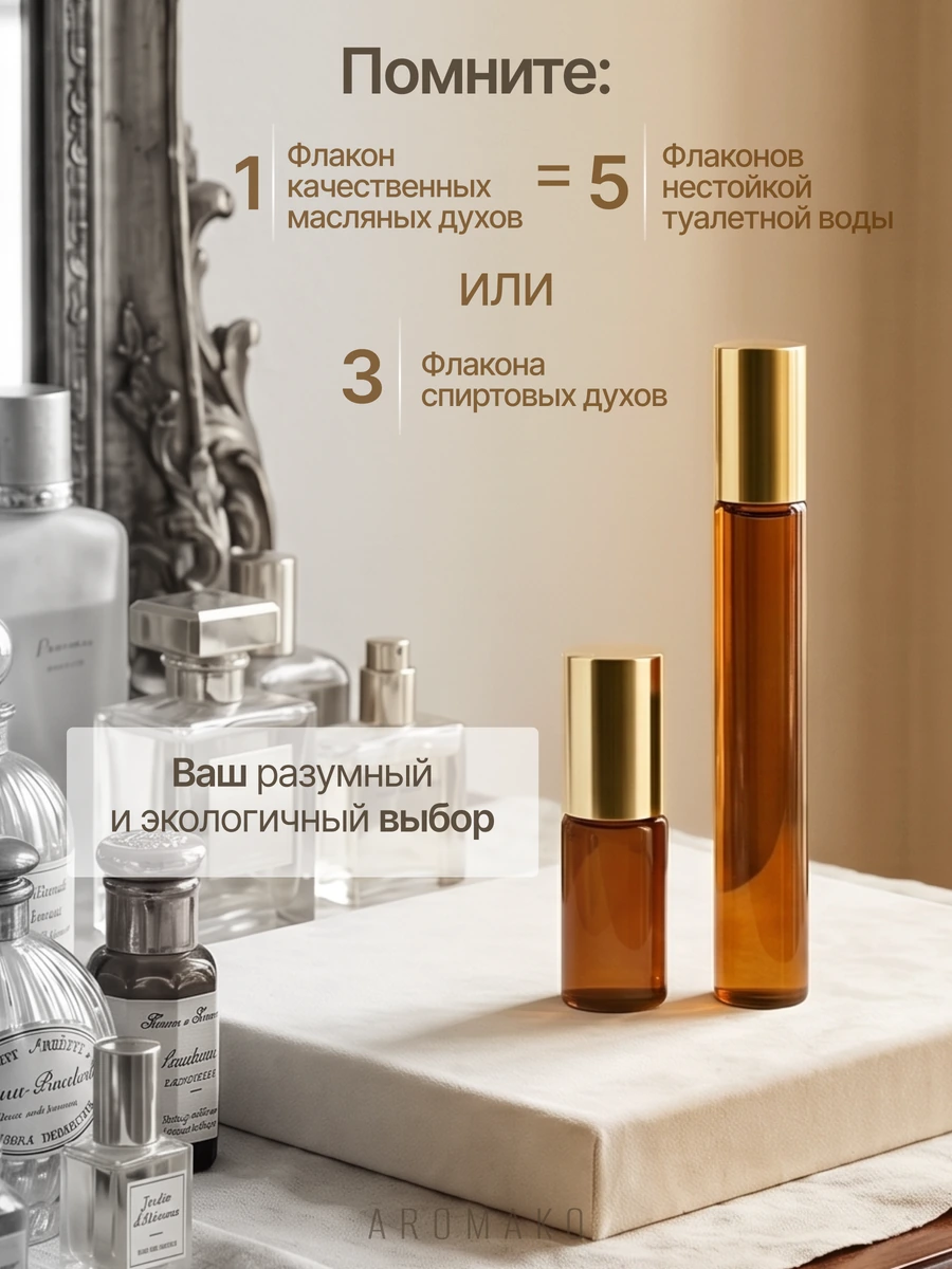 Масляные духи — Имбирный пряник, 3 мл