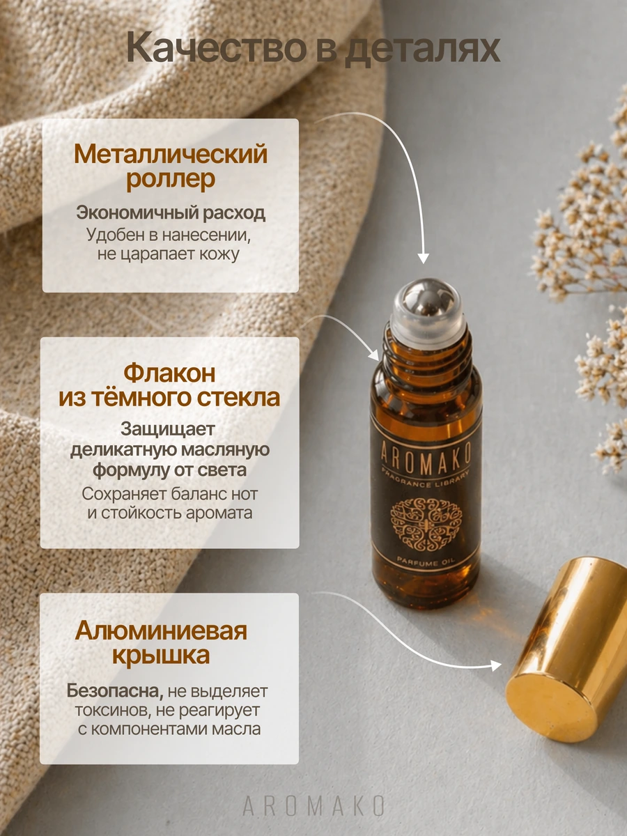 Масляные духи — Имбирный пряник, 3 мл